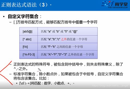 有没有个正则表达式的练习网站
