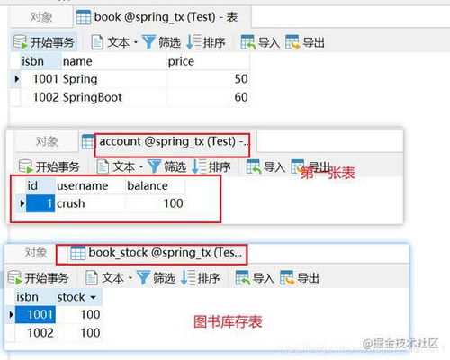 Spring支持的常用数据库事务传播属性和隔离级别