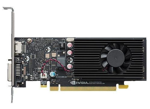 gt1030相当于什么显卡