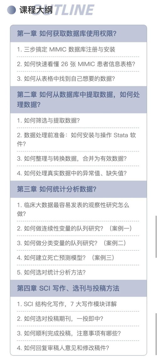 MIMIC数据库注册安装使用(1)—申请获得mimic数据