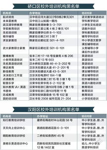武汉java培训机构排名榜