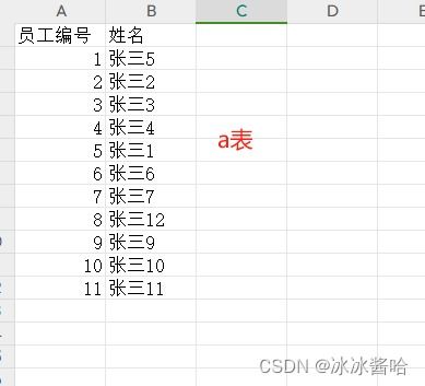 VLOOKUP函数在两个表格中匹配姓名和工资