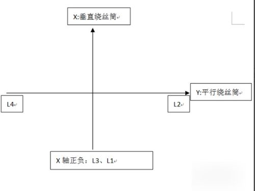 数控车床加工圆球怎么编程
