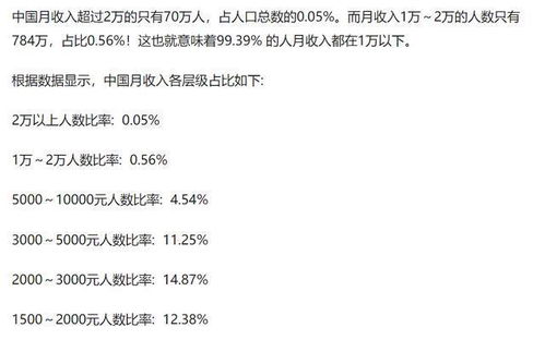 程序员月收入2万多什么水平