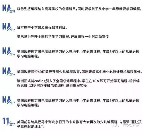 儿童编程学什么内容