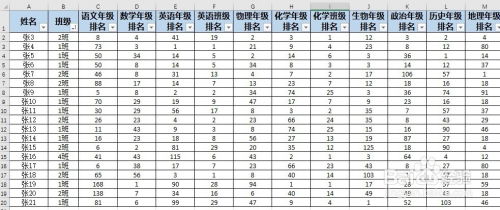 怎么用vlookup从一张表格提取另一张表的信息呢