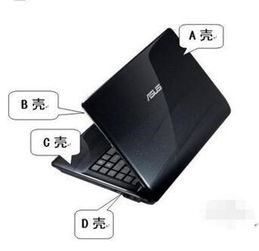 笔记本ABCD面分别是什么