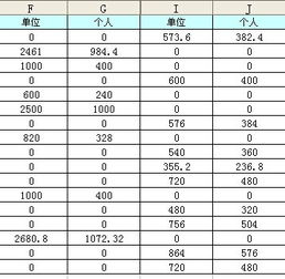 如何用VLOOKUP函数将价格表中的对应单价填入单