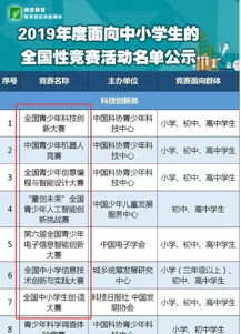全国青少年软件编程等级考试是怎么样的