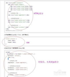 web前端开发小插件之swiper轮播图