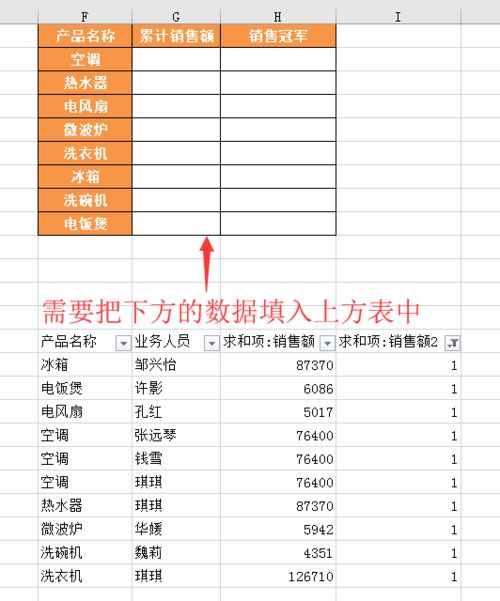 vlookup函数透视表怎么用