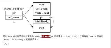 edb能多线程读吗