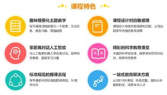 学编程要多少钱