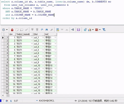 java如何获得数据库表中各字段的字段名