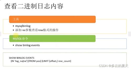 DBA和数据库开发人员有什么区别吗(db开发工程师)