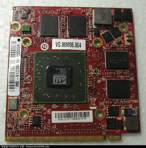 ATI Mobility Radeon HD 5770参数