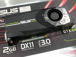 gtx680相当于什么显卡