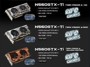 gtx560ti相当于现在什么显卡