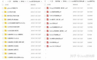 求推荐适合程序员的学习路线