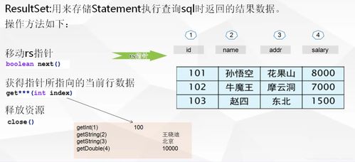 全自动2.5次元怎么编程,步骤是什么