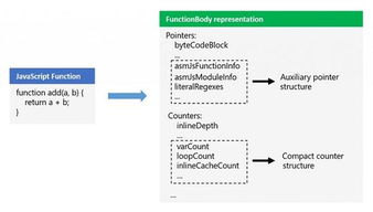 javascript 点击按钮触发事件