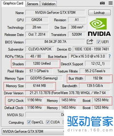 显卡的好坏是看显存容量还是显存频率还是频率