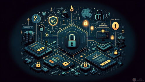 如何使用CryptoJS的AES方法进行加密和解密