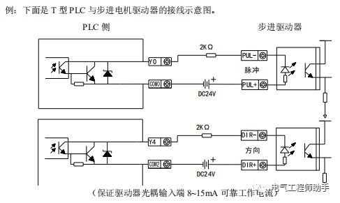 台达plc怎么做485通讯程序谢谢!