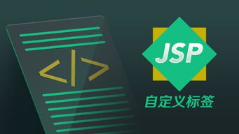 java中的复用类是什么意思