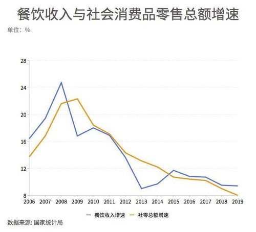 对社会有贡献的行业