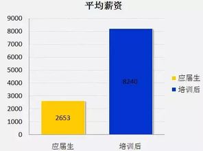 java程序是由什么组成的