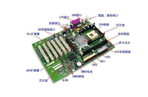 一个电脑主板,四根内存条插满好不好