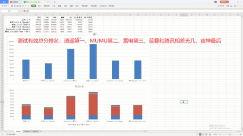 电脑桌面助手哪个好用