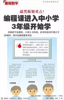 小学阶段有必要学编程吗