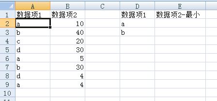 用vlookup查找数据时如何能显示最小的值