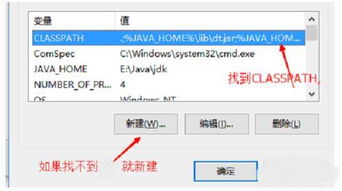 JAVA编译程序时,所能指定的环境变量包括classPath吗