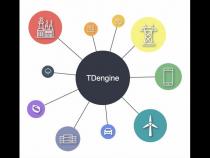 TDengine常用语句与特性