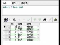 oracle如何更新某列数据的前几个字符