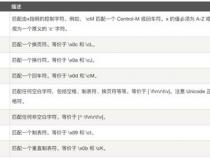正则表达式怎么匹配除过汉字、字母、数字外的所有特殊字符