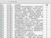 怎么用八爪鱼爬取大众点评的评论