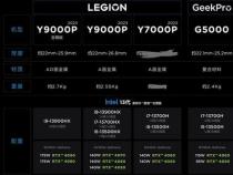 RTX4050显卡相当于什么显卡