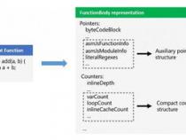 javascript 点击按钮触发事件