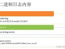 DBA和数据库开发人员有什么区别吗(db开发工程师)