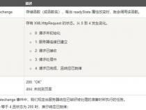 vue.js和jquery的区别