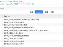 mysql中regexp正则表达式使用大全