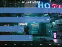 2060s和3060性能差多少啊