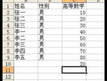 vlookup函数的四个参数有何作用