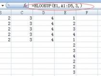 hlookup函数三个条件怎么填