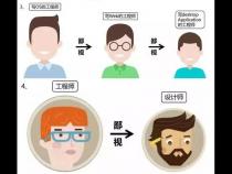 程序员以后的发展是什么