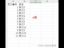 VLOOKUP函数在两个表格中匹配姓名和工资